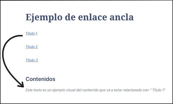 ¿Cómo generar enlaces de anclaje en WordPress? 1 ¿Cómo generar enlaces de anclaje en WordPress?