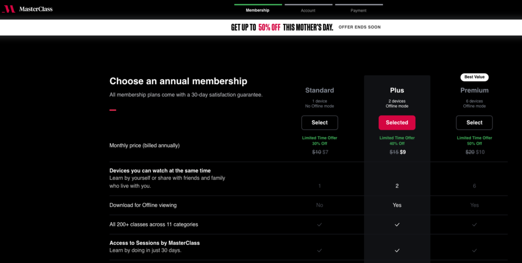 Cómo crear un sitio con membresía en WordPress 1 Sitio-con-membresia-en-WordPress-1
