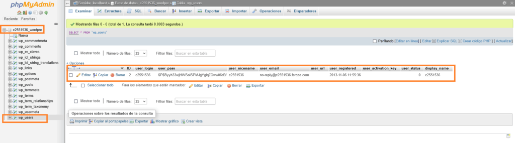 tabla wp_users