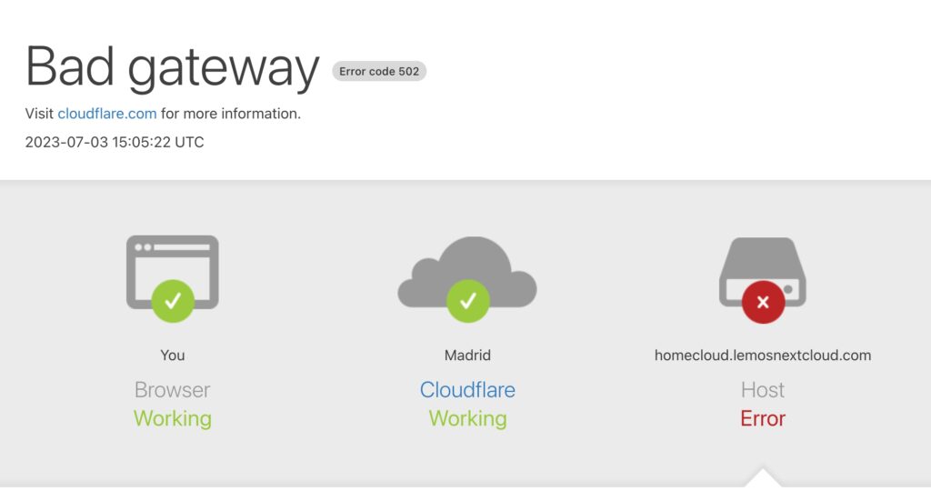 error en cloudflare