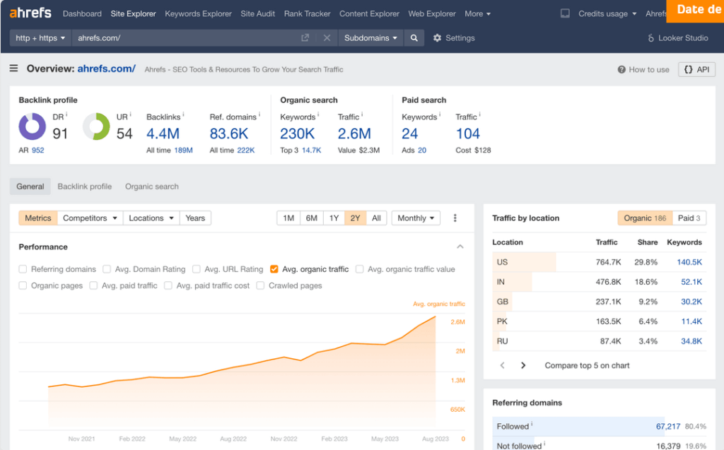 Guía completa: Arreglar enlaces rotos en WordPress - 6