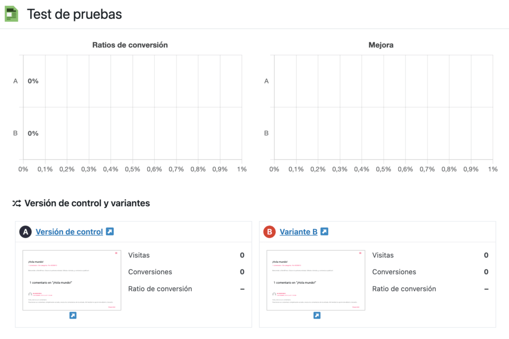realizar pruebas de títulos de blog en WordPress-7