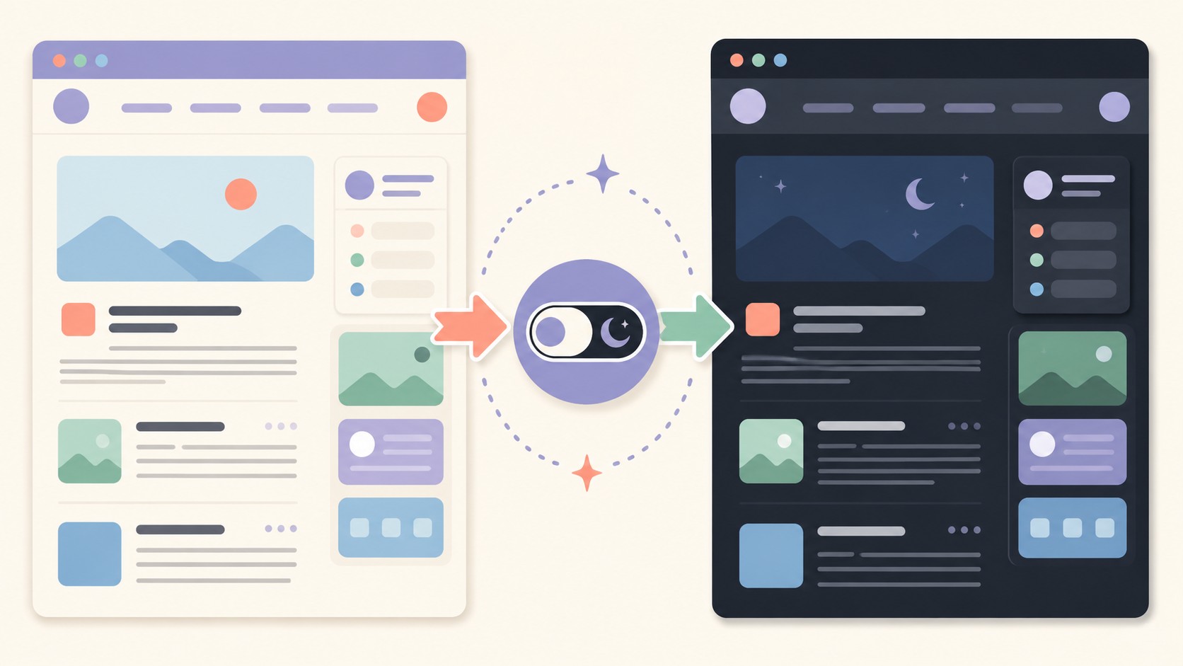 plugin dark mode wordpress gratis diagrama explicativo