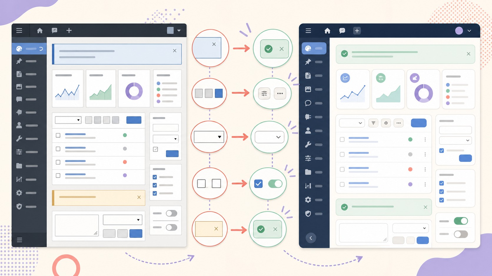 woocommerce 10.8 wordpress 7.0 diagrama explicativo