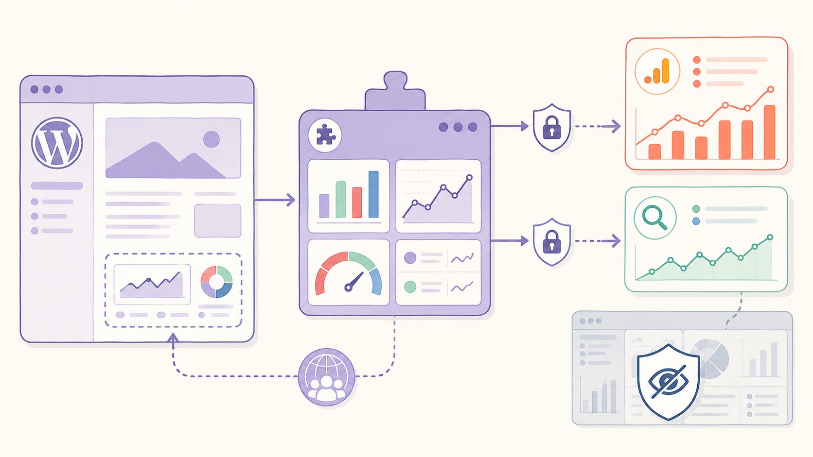 Plugin WP Analytics gratis para mostrar GA4 y Search Console 1 plugin wordpress analytics diagrama explicativo
