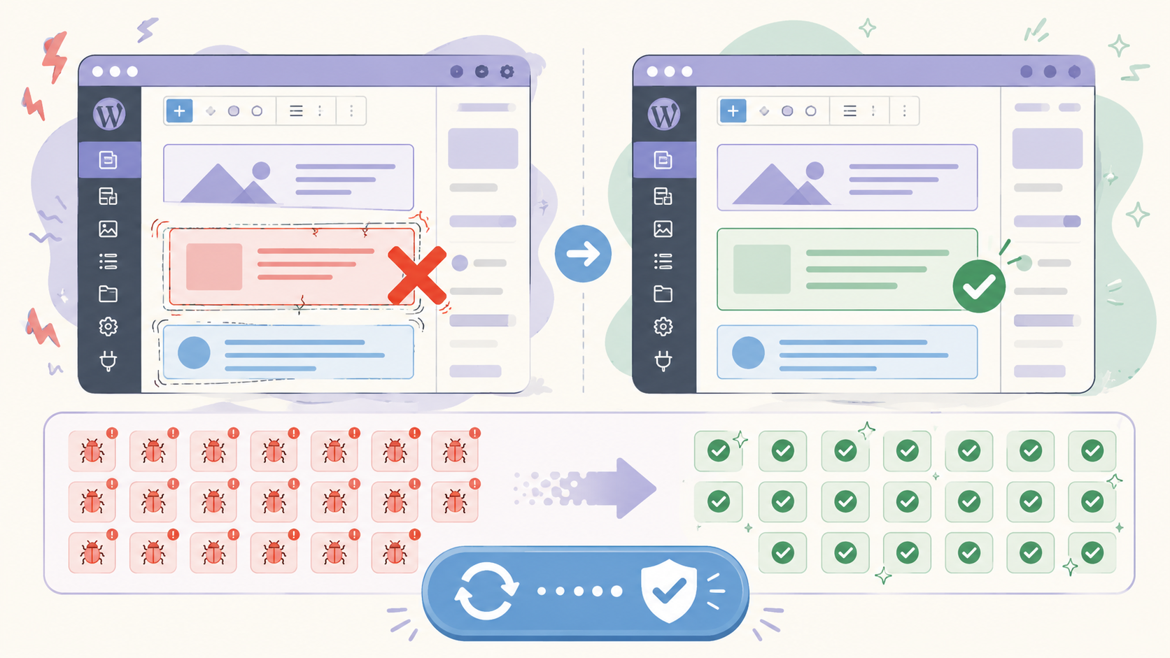 WordPress 7.0.1 ya esta disponible y corrige 31 bugs 1 wordpress 7.0.1 diagrama explicativo