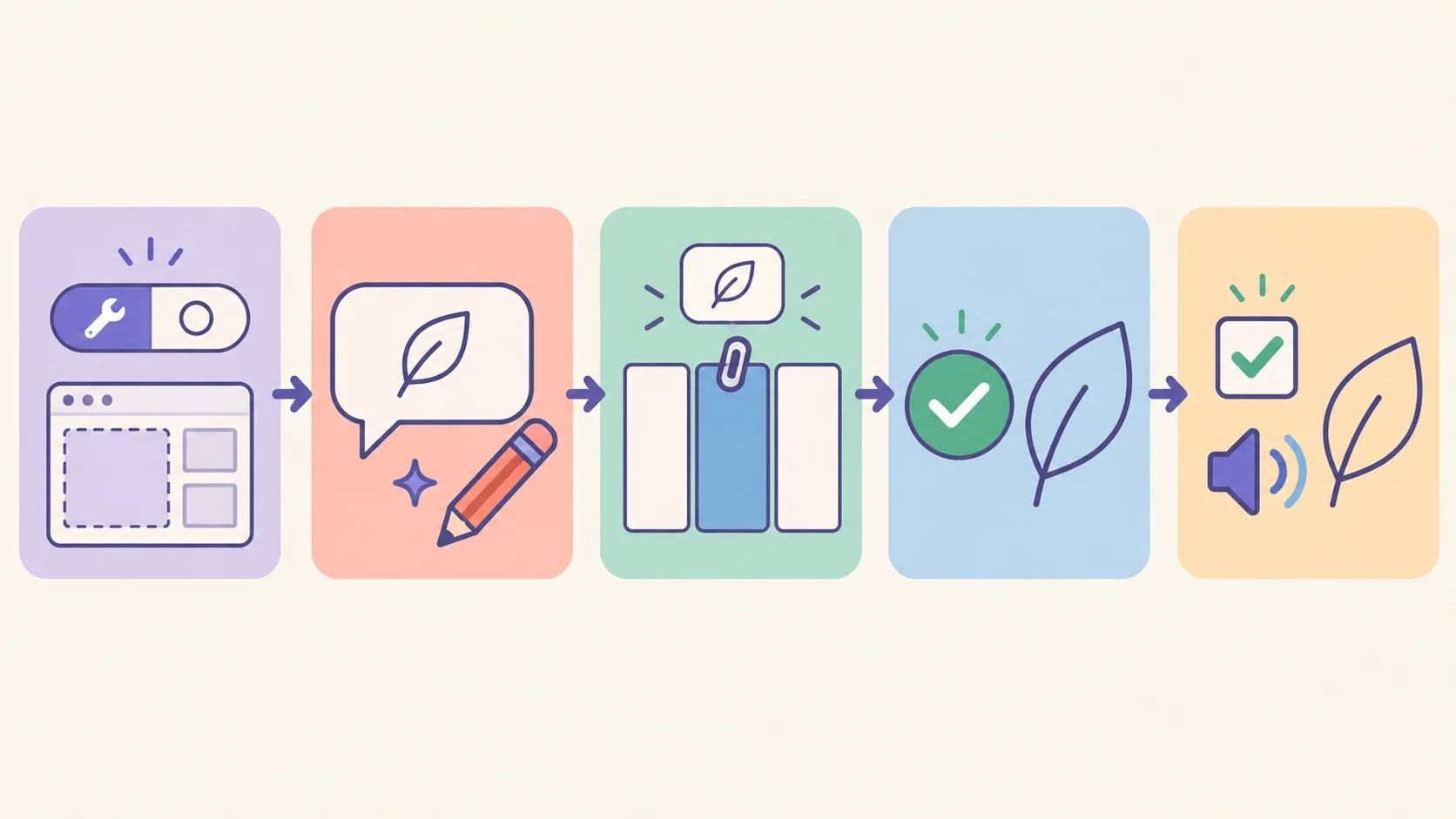 crear svg con divi ai diagrama explicativo